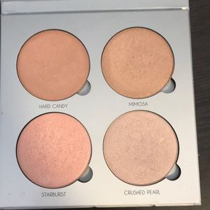 Anastasia Glow Kit in Gleam